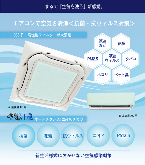 keishin除菌消臭革命ページの「エアコン用AT254フィルター」の画像
